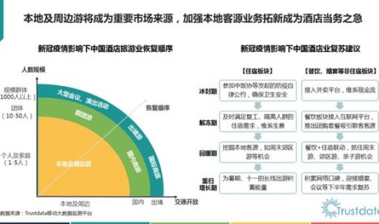 陕西近一周疫情情况？2021陕西省各地高速疫情最新管控政策