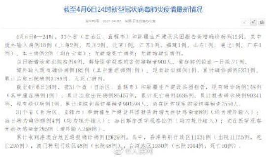 云南新增确诊病例活动轨迹，这2名患者的活动轨迹是怎样的