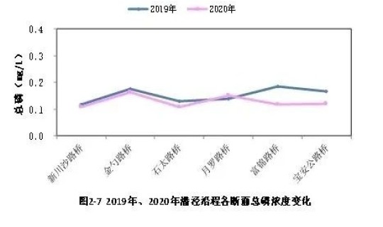 昆明疫情来源于哪里(昆明属于无本土疫情区吗)