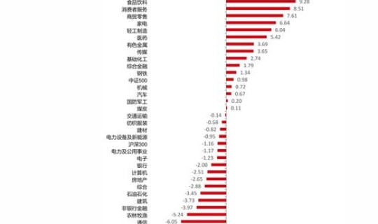 中通快递停运表	，中通快递停运一览表