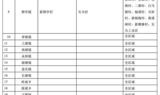 浙江新冠疫情情况最新今天(浙江三地新增15例确诊病例) 浙江新冠疫情情况最新今天(浙江三地新增15例确诊病例)