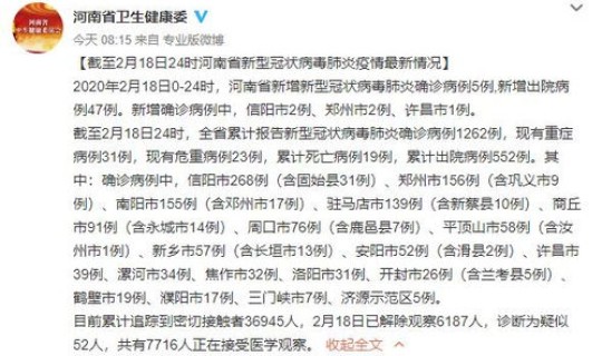 河南地区新增病例?这些病例分布在哪些地方 河南地区新增病例?这些病例分布在哪些地方