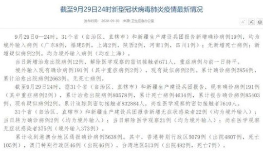 福建泉州新增确诊病例最新消息？3月29日泉州新增确诊病例6例福建泉州新增确诊病例5例