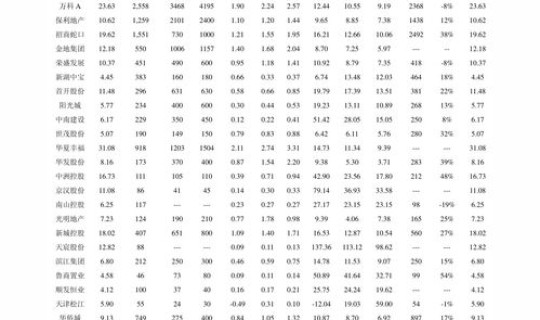 快递停运信息查询，怎么查当地快递是否停运