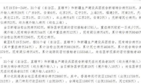 黑龙江疫情新增4例(黑龙江新增新冠肺炎本土确诊病例4例)