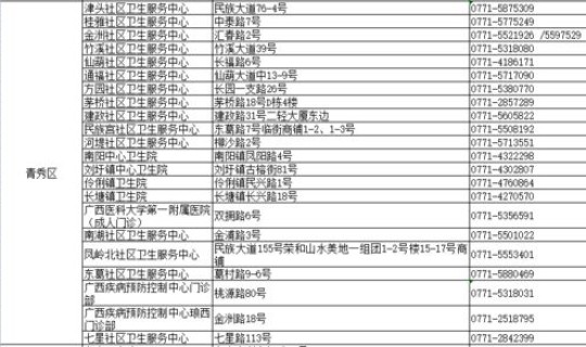防疫法律法规10条 最新10条防疫的法律法规 防疫法律法规10条 最新10条防疫的法律法规