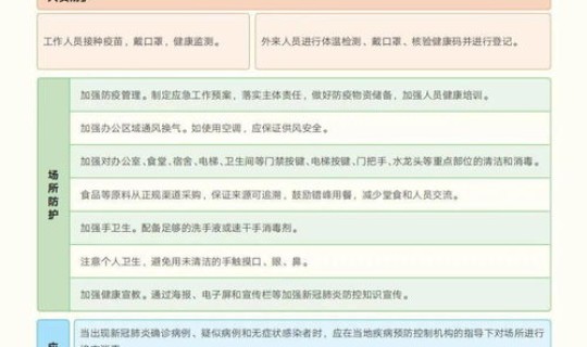 陕西最新新冠肺炎疫情情况 陕西疫情详细怎么查
