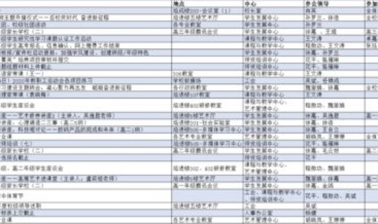 2020年11月机动车限号，11月北京限号多少