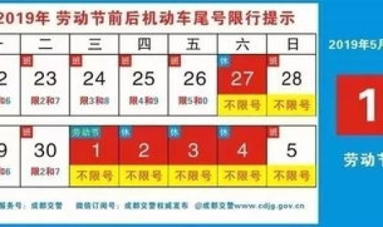 今天成都限行号码几点到几点？成都今日限行号码几点到几点