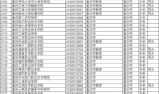 重庆共有多少所本科大学 重庆一共有多少所大学呢