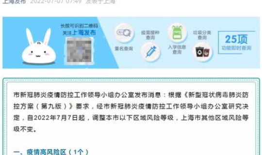 今日上海疫情状况(上海疫情几个风险区)