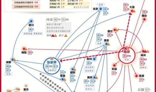 大兴疫情最新情况公布消息？大兴什么地方有疫情
