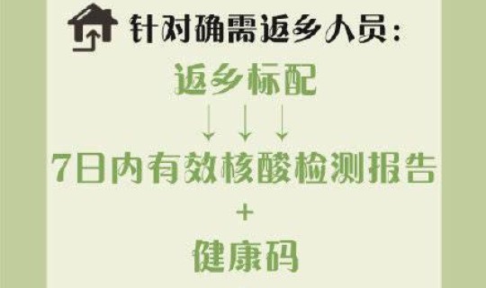 2021年全国返乡人员最新通知，全国多地倡议就地过年2021各地春节返乡要求汇总