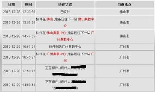 顺丰官网首页入口 顺丰快递的官方网站网址是啥啊 顺丰官网首页入口 顺丰快递的官方网站网址是啥啊