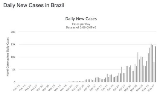 中国新冠肺炎全国死亡人数？2022各城市疫情死亡人数