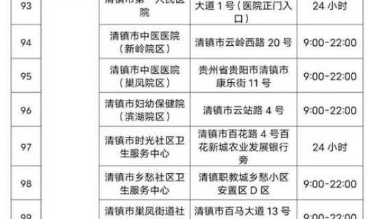 贵阳核酸报告多久出结果，贵阳市常态化核酸检测出报告时间疑难解答