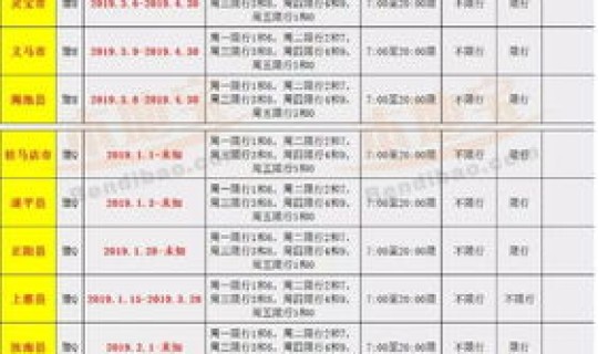 2021清明放假高速路收费吗(清明节放假安排2021高速免费几天) 2021清明放假高速路收费吗(清明节放假安排2021高速免费几天)