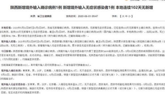 陕西新增疑似病例详情查询	，这2名确诊的活动轨迹是怎样的
