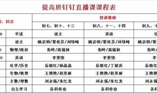 西安疫情停课不停学在线 疫情期间为什么要停课不停学 西安疫情停课不停学在线 疫情期间为什么要停课不停学