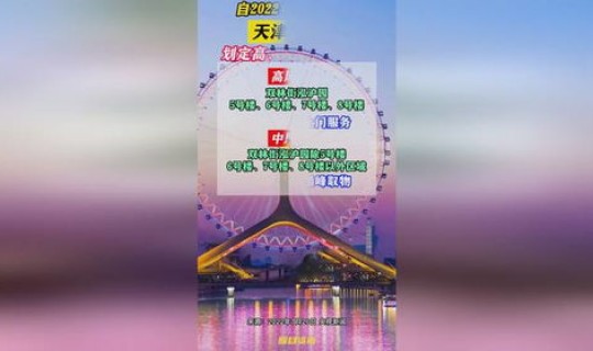 天津津南区疫情情况最新消息，天津市津南区疫情zui新消息