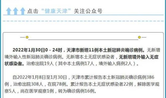 甘肃新增10例境外输入确诊病例，2022年10月5日甘肃新增1例确诊