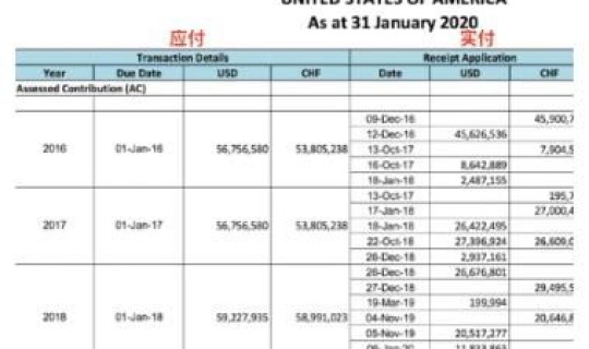 辽宁省疫情通报最新消息新增 辽宁今日新冠新增人数为0