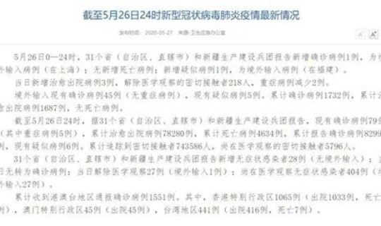 新疆今天新增无症状感染者多少例，新疆累计无症状感染者有多少例