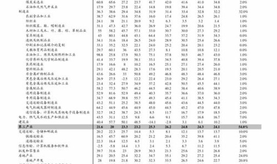 5月6号事件，5月6日的重大事件