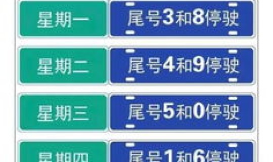 北京车限行2021年4月 2021年北京4月份限行尾号