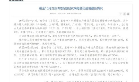 河北本土新增确诊病例在哪里，31省份新增本土确诊病例