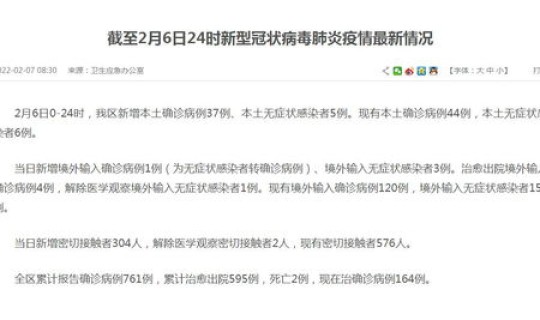 苏州新增确诊？12月6日苏州新增6例本土确诊和44例本土无症状感染者详情