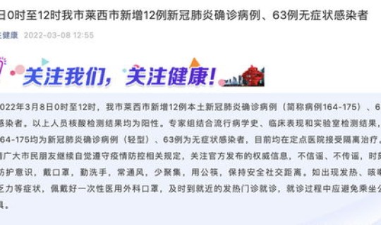莱西确诊病例最新消息 2022年3月10日莱阳市新增3例新冠肺炎确诊病例