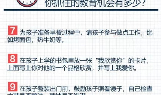 24小时怎么算一天 一天24小时怎么算的