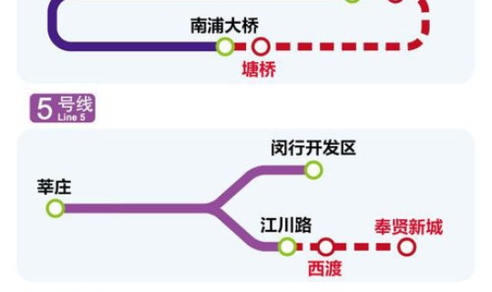 上海 今日疫情最新数据，2021年上海疫情最新消息