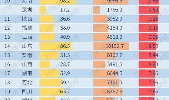 全国每年增加多少人口普查?2021年中国人口总数是多少人 全国每年增加多少人口普查?2021年中国人口总数是多少人