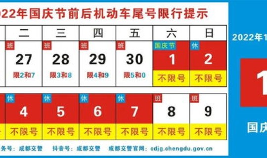 北京限号查询2020年10月？2021年下一轮北京限号是什么时间