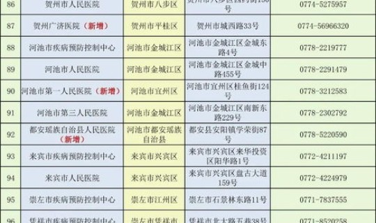 核酸收费价格表最新 核酸检测收费多少钱一次