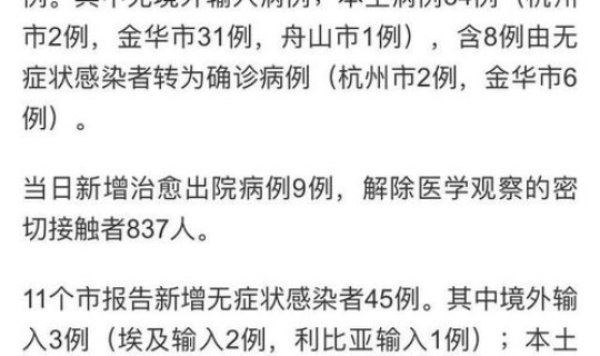 浙江疫情最新消息今天新增本土病例?浙江三地新增15例确诊病例 浙江疫情最新消息今天新增本土病例?浙江三地新增15例确诊病例