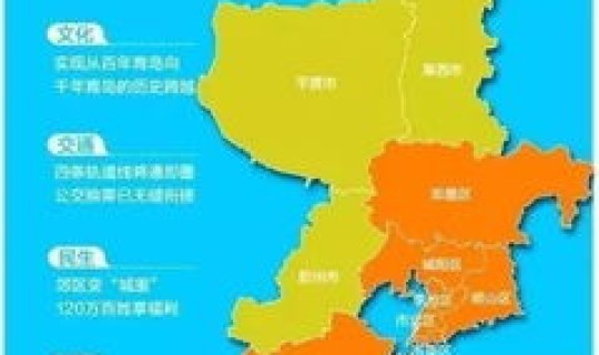 青岛属于高风险地区吗？ 青岛现在属于高风险地区吗