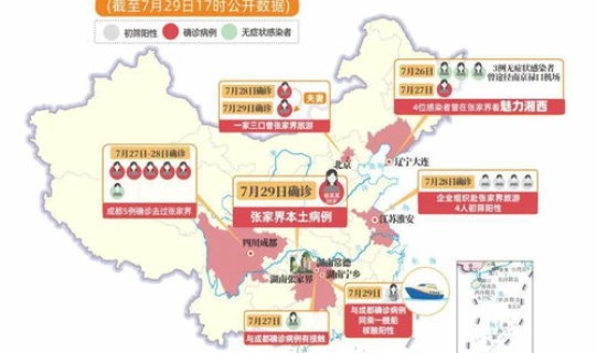 北京疫情最新消息今天分布情况？北京的疫情情况如何了
