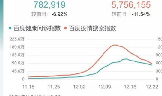 今日北京疫情最新消息2020 北京的疫情情况如何了 今日北京疫情最新消息2020 北京的疫情情况如何了