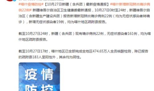 新疆增确诊22例 均为无症状转确诊？11月22日阿坝州新增本土确诊病例15例