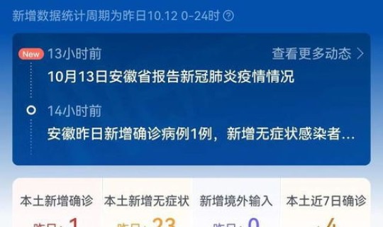 安徽疫情最新数据消息今天新增 安徽省疫情情况六月份等级2021年