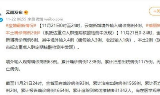 云南瑞丽新增确诊11例 11月15日云南新增确诊病例22例云南新增1例确诊病例详情