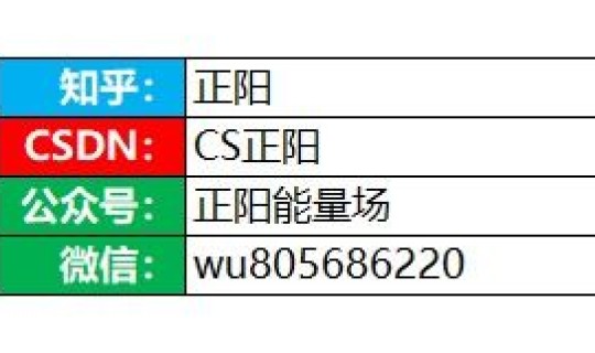 北京高风险人群的划分标准 高低风险区域划分