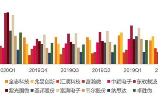 深圳五和有疫情？2022深圳受疫情影响部分景区暂停开放