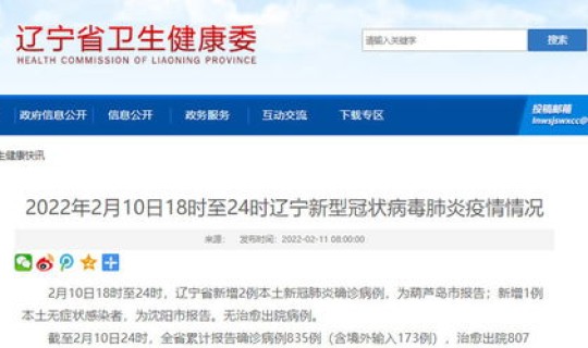 辽宁鞍山新增2例新型冠状病毒 2022年10月18日厦门市新型冠状病毒肺炎疫情情况 辽宁鞍山新增2例新型冠状病毒 2022年10月18日厦门市新型冠状病毒肺炎疫情情况