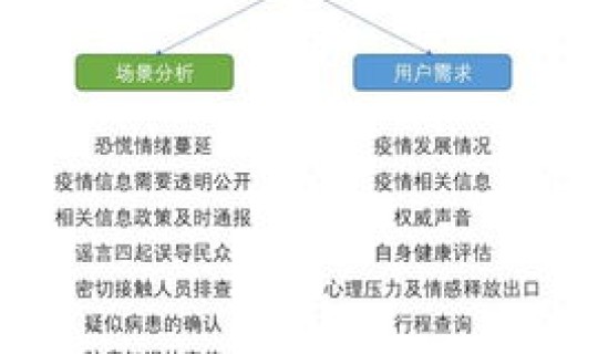 疫情今天最新消息今日头条发布(今日头条) 疫情今天最新消息今日头条发布(今日头条)