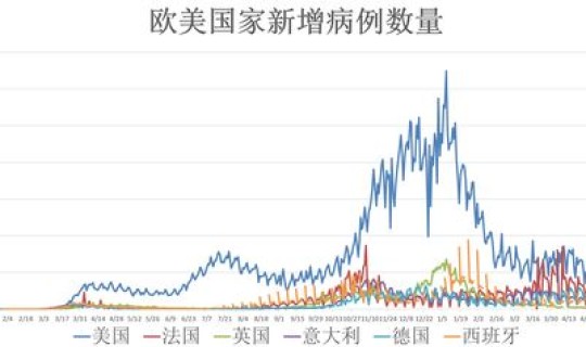疫情高风险地域 疫情中风险和高风险地区的划分标准是什么
