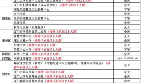 新疆新冠疫情10月21日(为何一些内地大学会在8月26号开学) 新疆新冠疫情10月21日(为何一些内地大学会在8月26号开学)